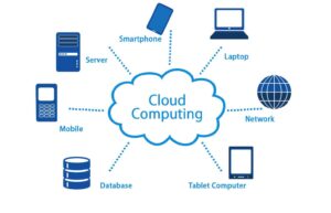 So-what-is-Cloud-Computing-exactly