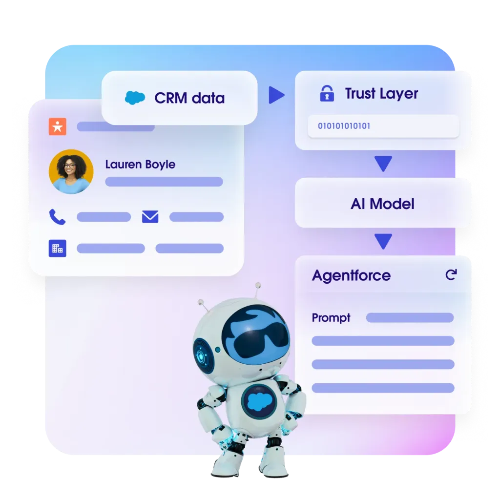 Agentforce Debuts with Pre-built Agents for Easy, Custom AI Deployments