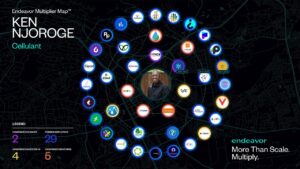 Endeavor Multiplier map